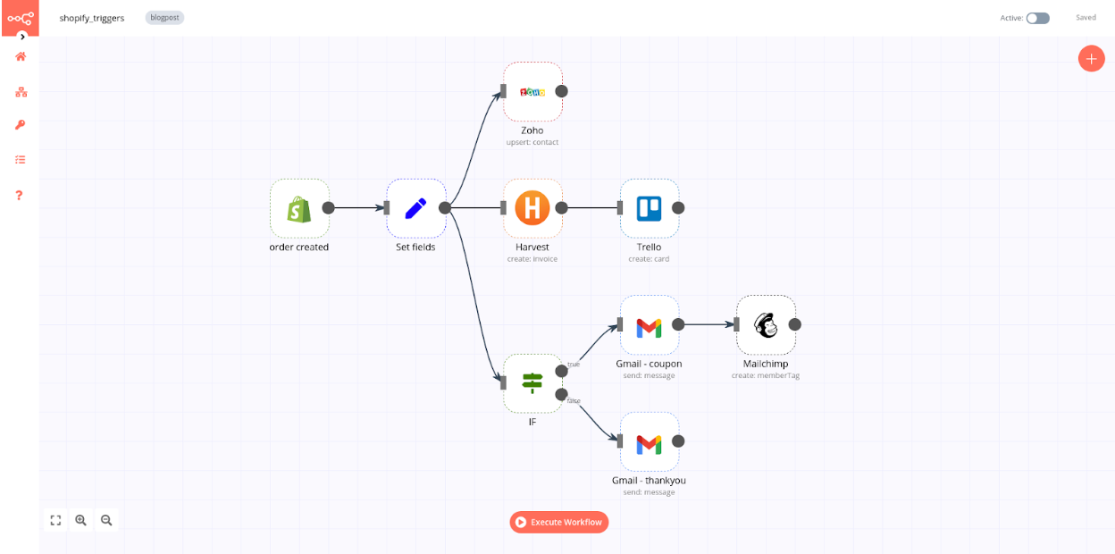 Ejemplo de flujo n8n - Automatización WhatsApp + CRM